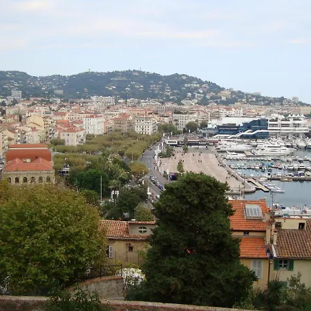 On The Croisette With Sea View *